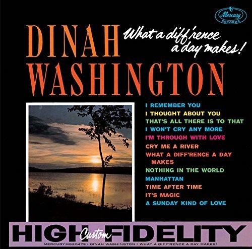 Dinah Washington- What A Diff Rence A Day Makes (Shm) (Jpn) (CD)-Track Cache