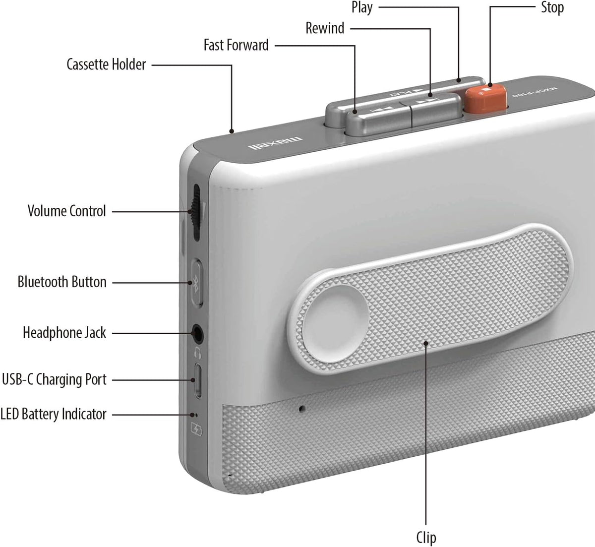 Maxell MXCP-P100 Bluetooth Wireless Cassette Player-Track Cache